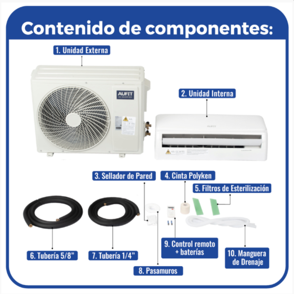 Aire acondicionado minisplit AUFIT/ 2 TON - Imagen 3